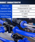 Pro Grade 175 Piece Push To Connect Air Hose Fittings Kit with NPT threads in 1/8 1/4 3/8 and 1/2 inch sizes, close-up view