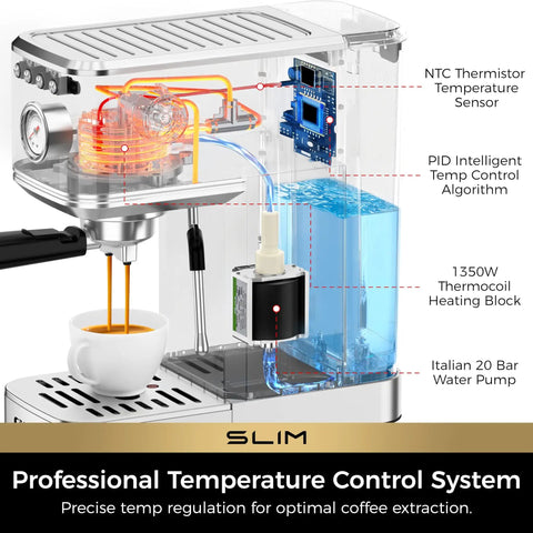 Slim Espresso Machine With Milk Frother, 20 Bar Italian Pump, Fast Heat 1350W in stainless steel with visible internal components