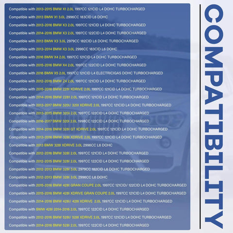 Compatibility chart for Engine Oil Pump And Timing Chain Kit With 2 VVT Gears And Camshaft Alignment Tool For BMW N20 N26 2012 2016