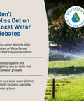 Image featuring text about local water rebates for WaterSense certified irrigation products with a garden sprinkler in use.