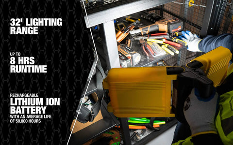 Person holding 30W Rechargeable Folding Work Light Yellow Battery Powered LED With 180 Degree Fold IP65 Outdoor Rated Up To 8 Hours Run Time Three Modes For Indoor And Outdoor Jobs illuminating shelves