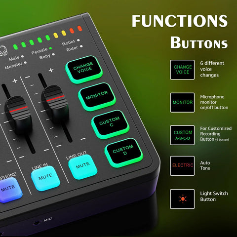 Close-up of 4 channel gaming audio mixer with RGB streaming interface, featuring function buttons and volume sliders.