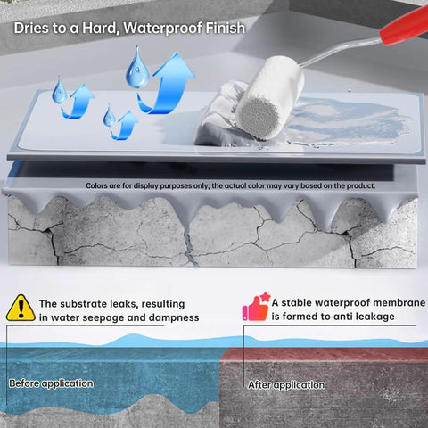 Heavy Duty Clear Waterproof Sealant One Gallon Transparent Acrylic Coating For Roofs Walls And Concrete Indoor Outdoor Tile in use with roller.