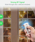 Person using Remote Control Outlet Switch For Lights, Lamps, And Fans, Wireless Plug In Receiver With 100Ft RF Range, 1200W