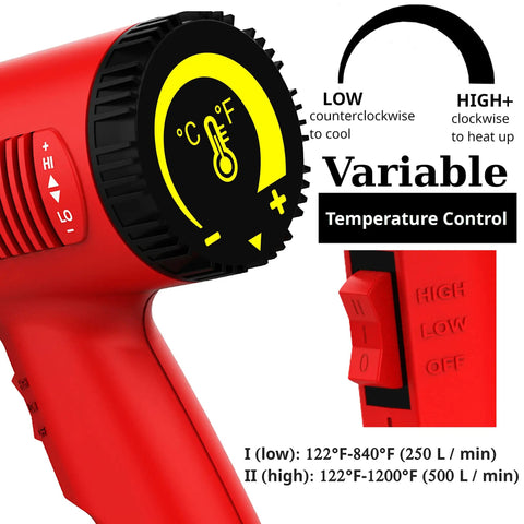 Close-up of Beast 2000W Heat Gun with Dual Speed Airflow and Adjustable Temperature dial showing variable control features.
