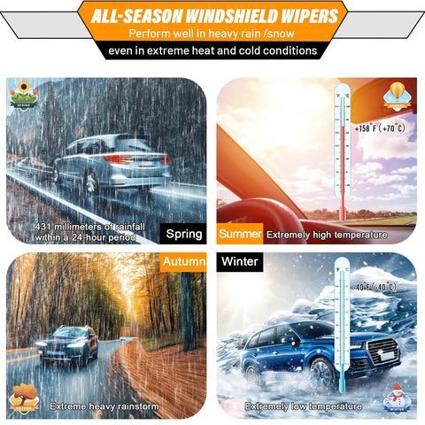 All Weather OEM Quality 26 Inch Front Wiper Blade And 16 Inch Front Wiper Blade With 14 Inch Rear Wiper For Hyundai Tucson 2016 2017 2018 2019 2020 2021 And Mazda CX 7 2007 2008 2009 2010 2011 2012 Pack Of 3 all-season performance chart in different weather conditions.