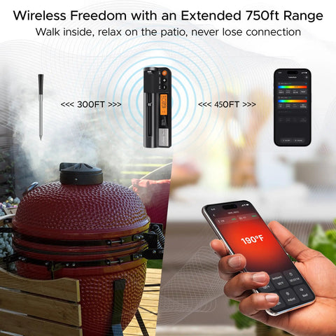 Long Range Wireless Meat Thermometer For Smoker And Grill With Dual Probes, 750ft Bluetooth Reach, LCD Base Station Display, App Control, showing range and app interface.