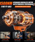 Badass Heavy 1500Nm Cordless Impact Wrench With Massive Torque And Brushless Motor Beast Includes Two 4Ah 21V Batteries, showing power output.