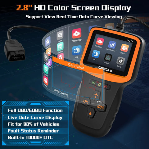 OBD2 Car Diagnostic Scanner Tool For All Cars 1996 And Later Read And Clear Check Engine Codes IM Readiness Live Data Stream