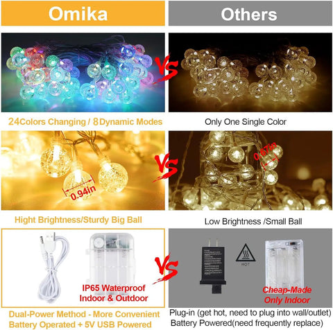 Comparison of Battery Operated String Lights With 24 Color Changing Modes, highlighting differences in brightness and size.
