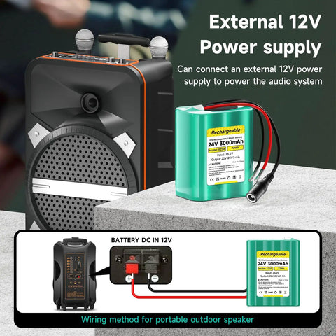 Diagram of 24V 3.0Ah Li Ion Battery Pack with Charger connected to a portable outdoor speaker with external 12V power supply
