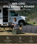 Man using laptop with S1000 Pro Portable Power Station next to RV, showcasing solar panels and power station.