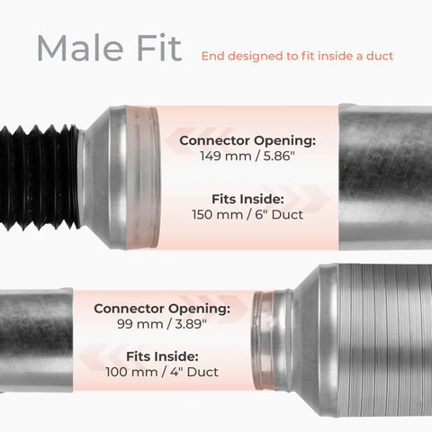6 To 4 Inch Round Duct Reducer Male Fit Galvanized Steel Duct Increaser For Ventilation Systems Heating And Cooling Dryer Duct And Dryer Vent Hose Connector Easy Inside Duct Installation, male fit inside ducts