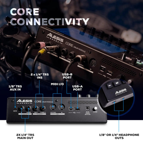 Core drum module connectivity for Pro Level 8 Piece Electric Drum Set With All Mesh Heads, Gig Ready, Touchscreen Module With BFD Engine