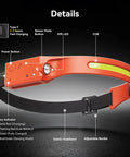 Rechargeable Headlamp With 1200 Lumens COB LED Beam, 230 Degree Wide Beam And Side Spot Light showing power button and elastic headband