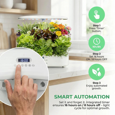 Smart Soilless Indoor Garden System With 12 Pods Hydroponics Kit Grow Herbs Year Round With 24W Full Spectrum LED Lights