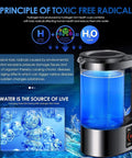 Hydrogen Water Maker For Home Use 2L Countertop Generator with blue water display and SPE PEM electrolysis feature