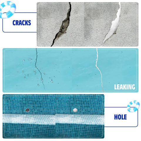 Image showing surfaces with cracks, leaks, and holes repaired using Underwater Ready Epoxy Putty Filler For Leaks And Cracks 8 Oz Multi Purpose Pool Repair Clay Easy Fix Bonding For Wood Metal Tile Concrete Ceramic Waterproof White.