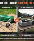 Portable Butane Camping Stove With Foldable Bucket Design Compact Gas Burner comparison with traditional gas stove on table