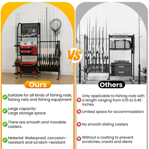 Comparison between 3 Tier Fishing Pole Rack With Lockable Wheels Holds Up To 18 Rods And Keeps Gear Handy and another rack
