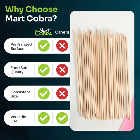 Image comparing Premium Birch Wood Dowel Rods One Eighth By Six Inch Round Craft Sticks features and benefits.