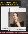 Diagram illustrating Premium Sublimation Receptive PET Photo Blanks 8.5 By 11 Inch 5 Pack, highlighting transfer side.