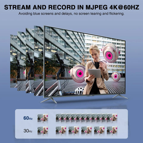 Display illustrating 4K 60Hz HDMI Video Capture Card with USB 3.0 and USB 2.0 Output for cameras, consoles, PC, and streaming on OBS Switch