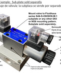 heavy duty hydraulic solenoid valve with DIN connector and subplate