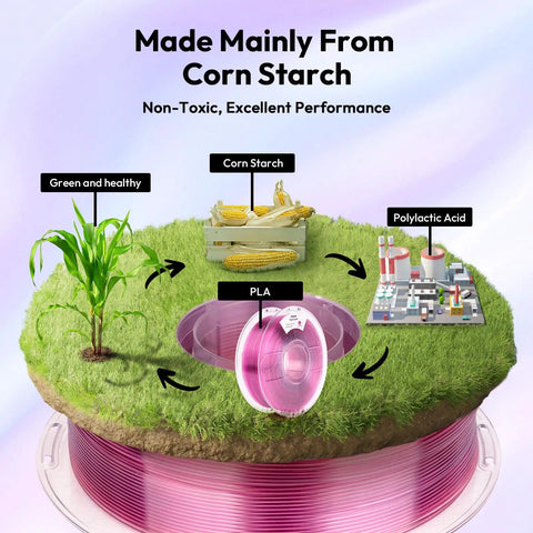 Straight Up Translucent PLA 3D Printer Filament 1.75Mm 1Kg Spool Crystal Aurora Purple Glasslike Shine That Hits Different And Promises Smooth As Butter Printing For Flawless Home Projects