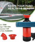 High Flow Pond Fountain Aerator Pump With 110V 1HP 750W Motor Delivers 15000 GPH, floating aerator with accessories and power cord