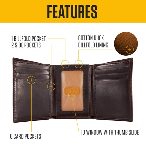 Open view of Oil Tan Leather Wallet For Men Durable Full Grain Leather Front Pocket Bi Fold Or Trifold Styles RFID Blocking And ID Window Soft Cotton Duck Lining Everyday Carry Gift For Him.