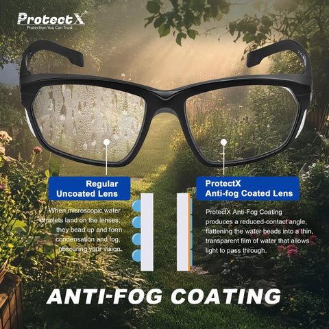 Image comparing regular lens and ProtectX anti-fog lens on Clear View Safety Reading Glasses With 1.5 Diopter For Real Eye Protection ANSI Z87.1 Rated UV Blocking Anti Fog Impact Resistant Comfort Fit Frame Two Pack For Home Workshop And DIY Tasks.