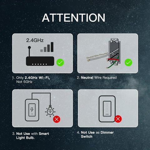 Infographic explaining the 3 Way Smart Light Switch With 2 4Ghz WiFi That Plays Nice With Alexa And Google Home requirements.