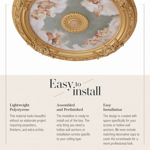 Antique Cherubs Sky Gold Trim Round Ceiling Medallion, 36 Inch Diameter Polystyrene Chandelier Plate Molding For Living Room