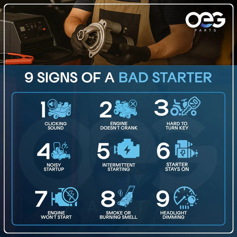 Infographic showing 9 signs of a bad starter with person holding starter motor and text detailing symptoms.