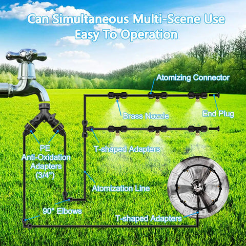 Diagram of Outdoor Misting System For Patio And Garden With 100 Foot Misting Line and 30 Brass Mister Heads in grassy field.
