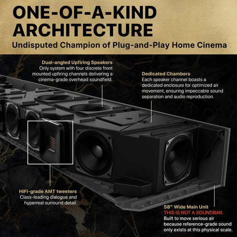 11.4.6 Channel Dolby Atmos DTS X Pro Surround Soundbar With Dual 8-Inch Opposed Subwoofers, Wireless Home Theater System, Pro Cinema Engine For Next Level Immersive Movie Nights, Big Bass And Crystal Clear Dialogue