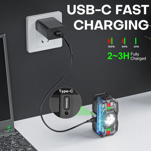 USB-C fast charging for Rechargeable Headlamp Flashlights 3 Pack, 2000 Lumen LED Headlights With Red Light, Waterproof Lightweight