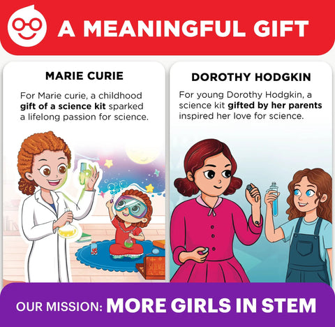Illustration highlighting the impact of science gifts on Marie Curie and Dorothy Hodgkin, promoting more girls in STEM fields.