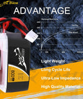 800mAh 7.4V 45C 2S1P LiPo Battery Pack With JST SYP Plug For Small FPV Drones Torrent 110 with discharge rate graph