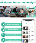 AI motion detection analysis for Battery Powered Outdoor Security Camera With Spotlight, 2K HD Wireless WiFi, showing various identifications