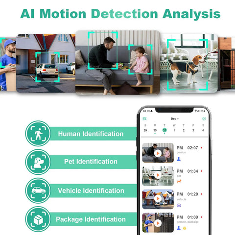 AI Motion Detection Analysis of Wireless Security Camera For Outdoor And Indoor Use, 2K Battery Powered With AI Motion Detection.