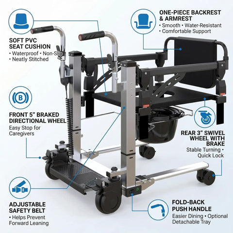 Super Solid Electric Patient Lift With Heavy Duty Stainless Steel Frame Smooth Power Transfer For Seniors showing foldable seat, backrest, and wheels.