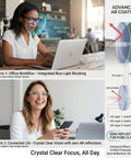 Heavy Duty Photochromic Safety Glasses With ANSI Z87 Approval, Light Adapting Lenses Handle UV400 And Blue Light Stress, Removable Side Shields For The Daily Grind And Shop Jobs, No Fuss TR90 Build in office and connected life scenarios.