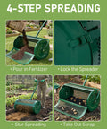 Four-step process for Heavy Duty 30 Inch Compost And Peat Moss Spreader With Push Or Tow Handle Adjustable Height Powder Coated Steel Basket 3.4 Cu Ft Capacity For Spreading Manure Mulch Topsoil Seed Fertilizer.