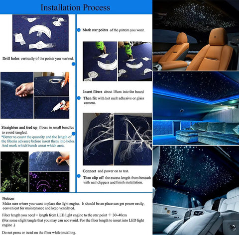 Installation guide for Dope Starlight Fiber Optic Ceiling Light Kit 6W RGBW With 550 Fibers showing steps for car and indoor use.