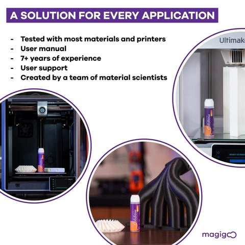 Heavy Duty 3D Printer Adhesive For Flexible Filaments To Knock Out Warping On Flex Plate And PEI Build Plates With Easy Shake Application For Rock Solid Bond And Print Like A Dream Results 50Ml