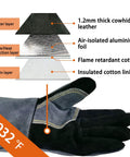 Diagram showing layers of 16 Inch Leather Welding Gloves 932F Heat Resistant Large Mitt For BBQ Oven Grill Fireplace