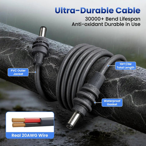 Starlink Mini Automotive Adapter With Three In One Build Featuring Dual Usb C Ports And Ten Foot Dc Power Cord, ultra-durable 10ft cable with PVC jacket.