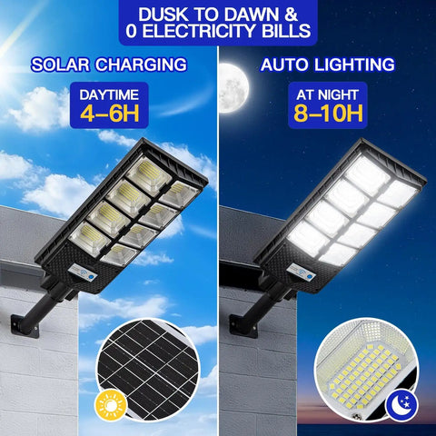 Beefy 800W Solar Street Light With 80000 Lumens showing daytime charging and nighttime auto lighting features